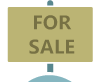 Atlanta Real Estate for Sale Sign
